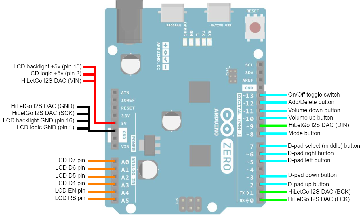 images/wiring_diagram.drawio.png