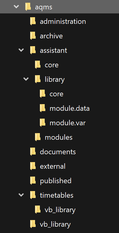 sample folder structure