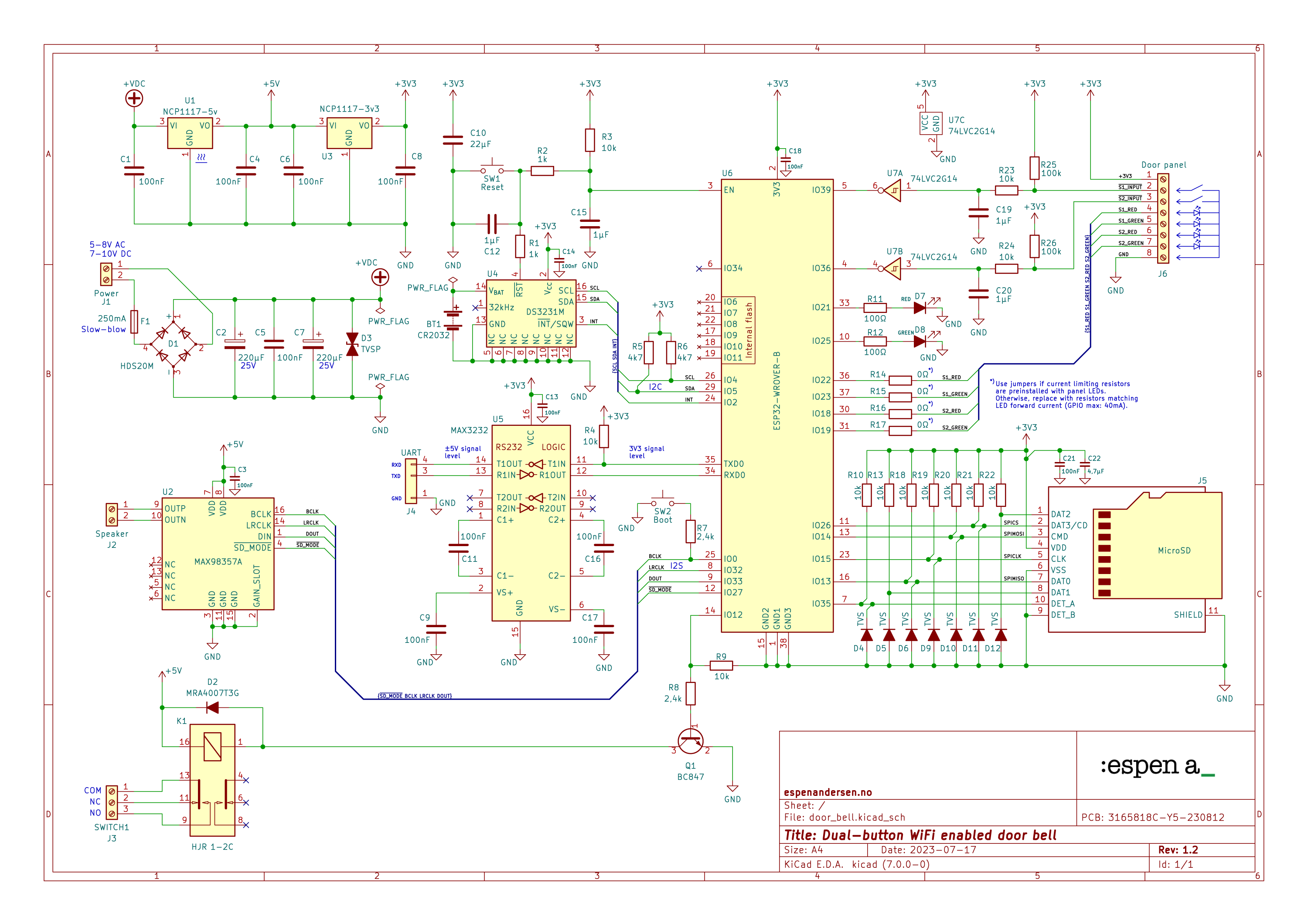 Circuit schematics