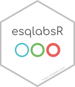 esqlabsR website