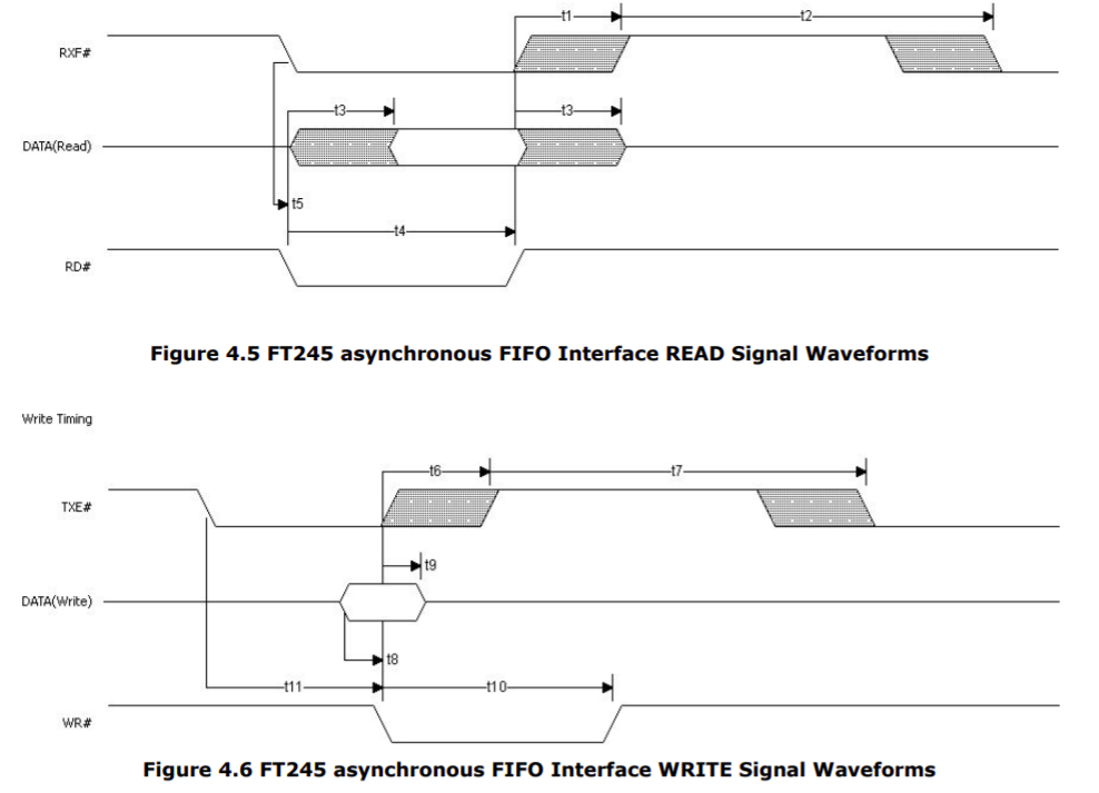 ft245_async