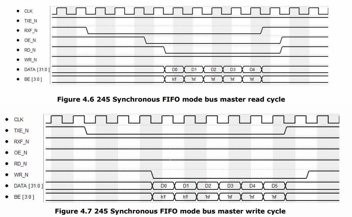 ft245_sync_ft60x