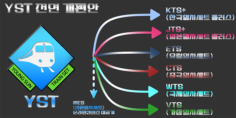 Load_Map