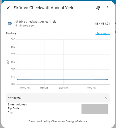 checkwatt basic annual