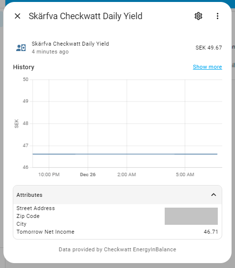 checkwatt basic daily