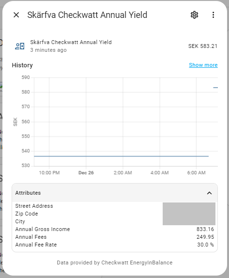 checkwatt detailed annual