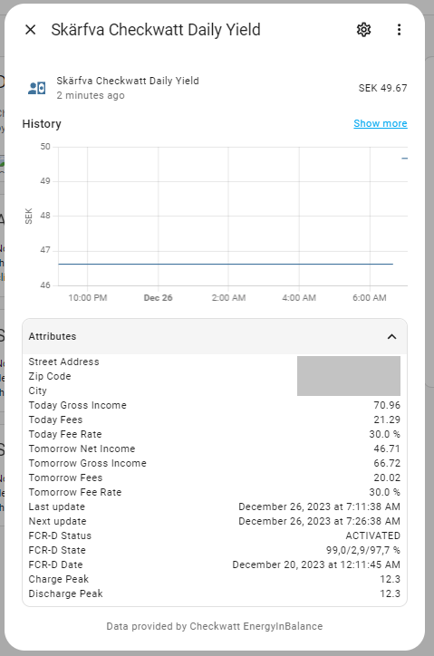 checkwatt detailed daily