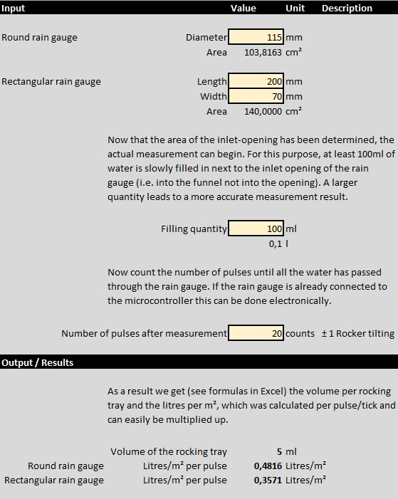 Rain Gauge calibration with Excel