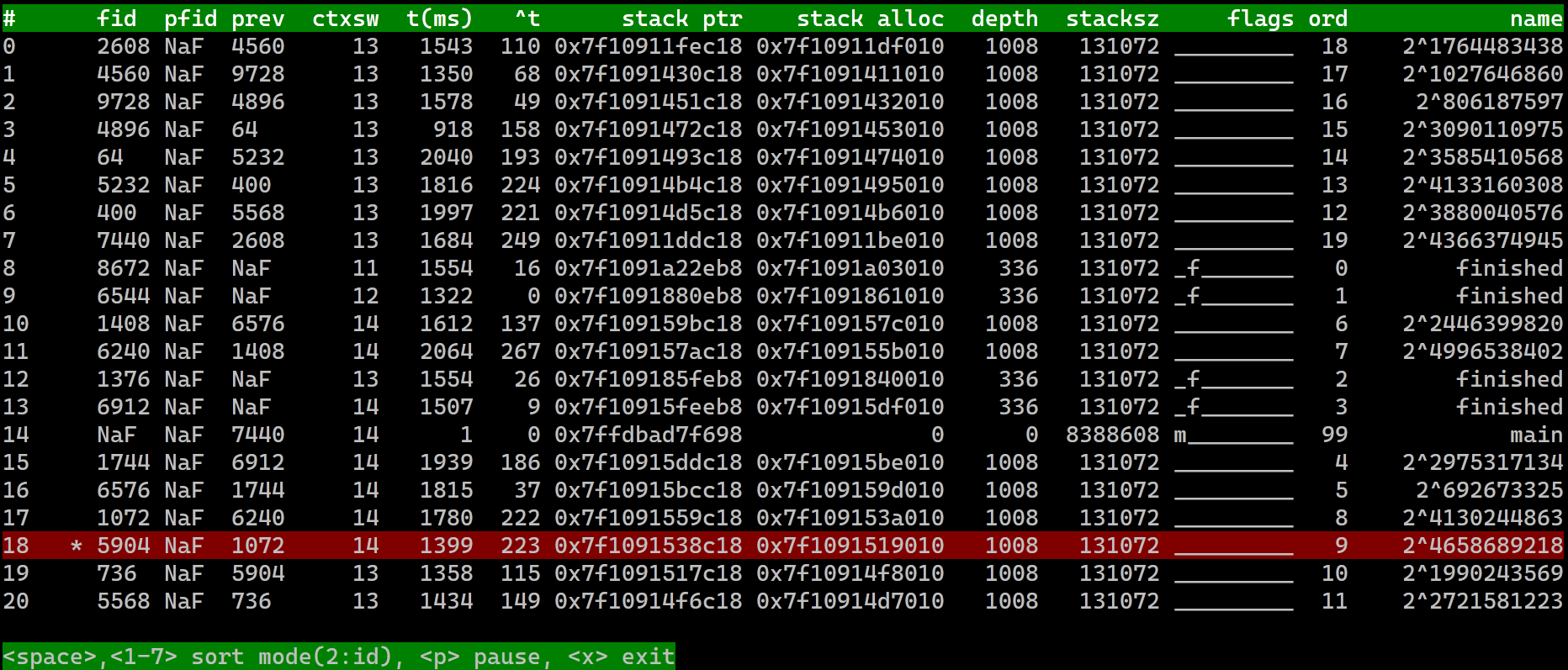 montest2 - example monitor application