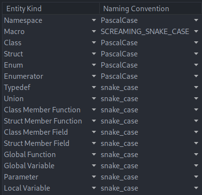 Screenshot of Naming Convention settings