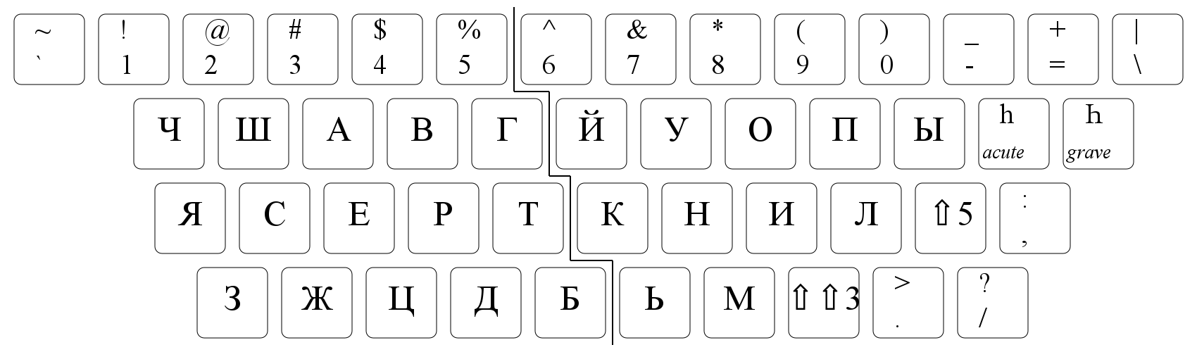 Cyrillic lv1