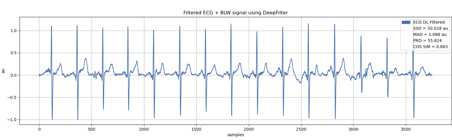 fig_sele0106_dl_filter.png