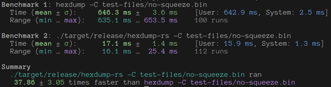 Speed test with hyperfine on no-squeeze.bin