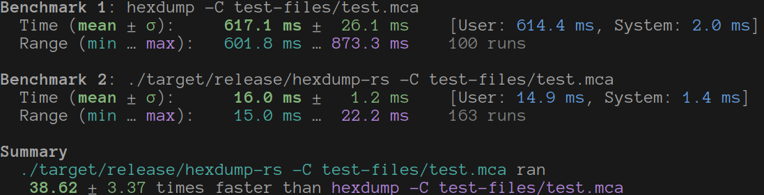 Speed test with hyperfine on test.mca