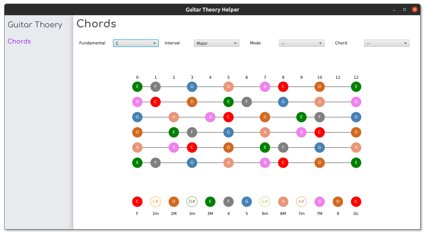 Alt Guitar Theory Helper