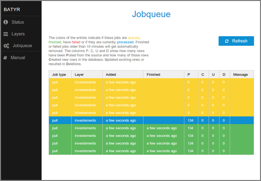 Screenshot of the jobqueue of the webinterface