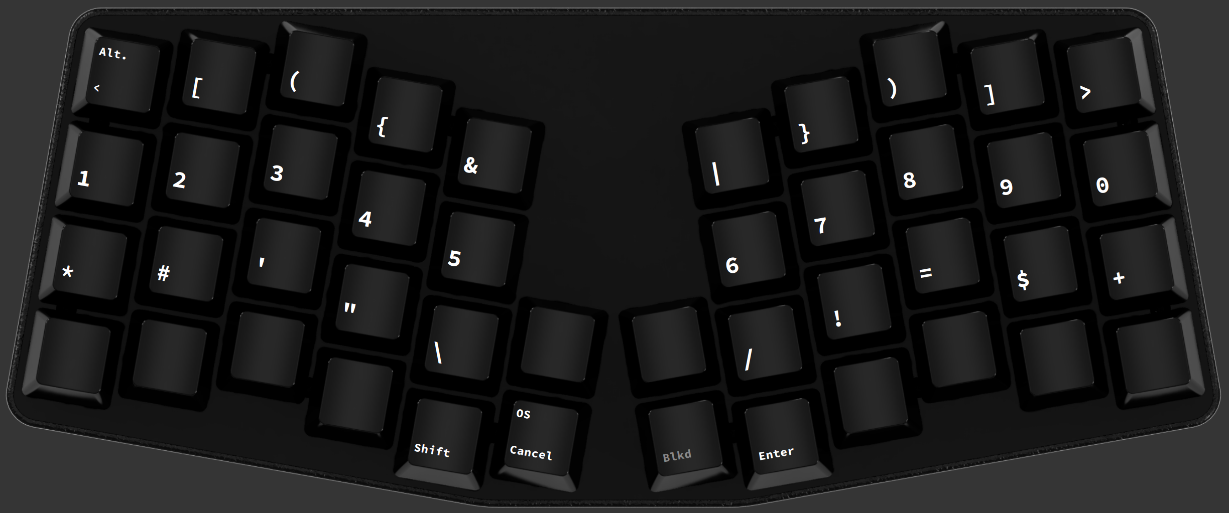 Image of the numbers and symbols layer