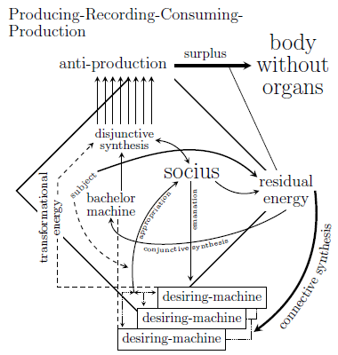 schulting