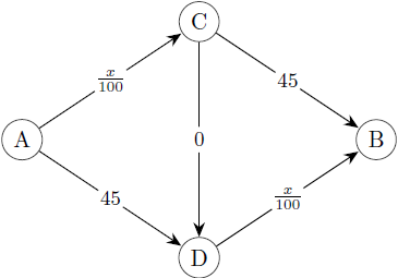 braess paradox