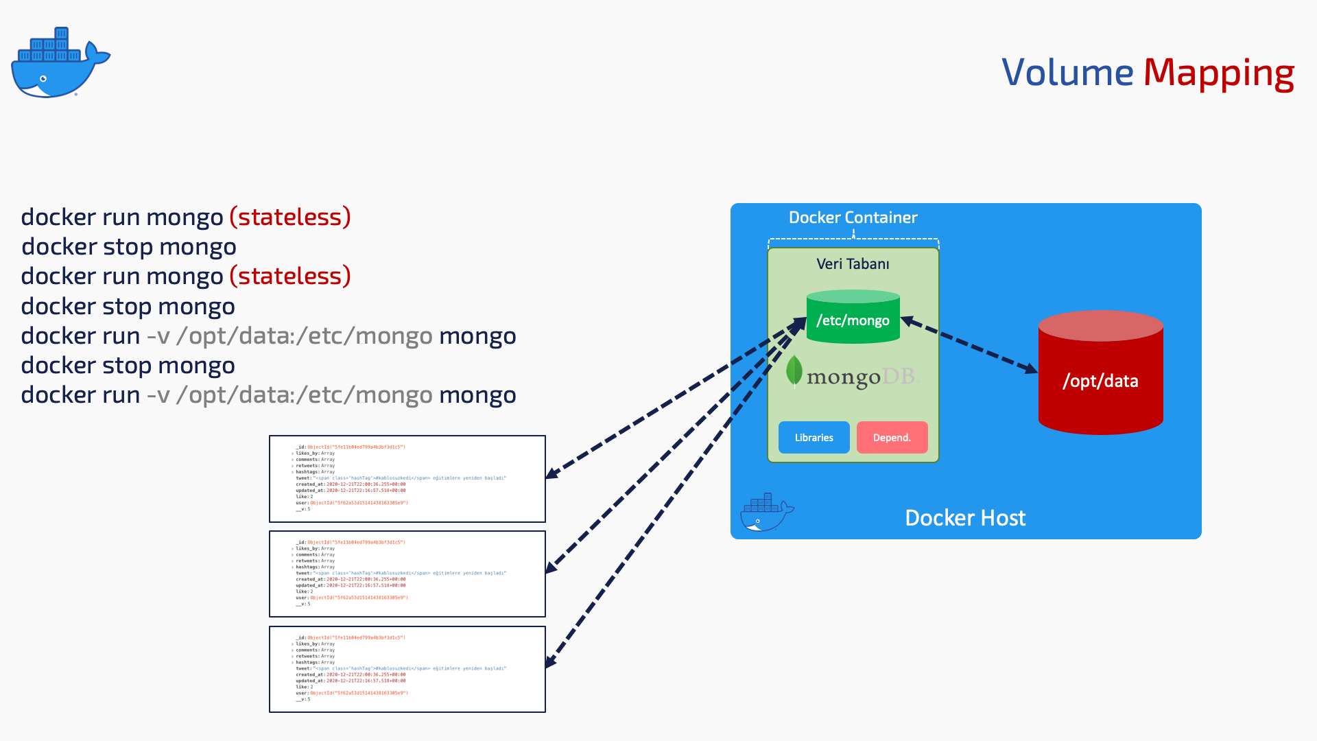 Volume Mapping