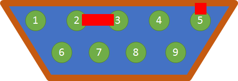 DB-9 Diagram