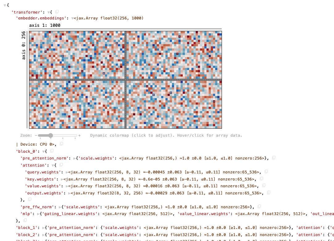 Screenshot of a parameter dictionary using Treescope
