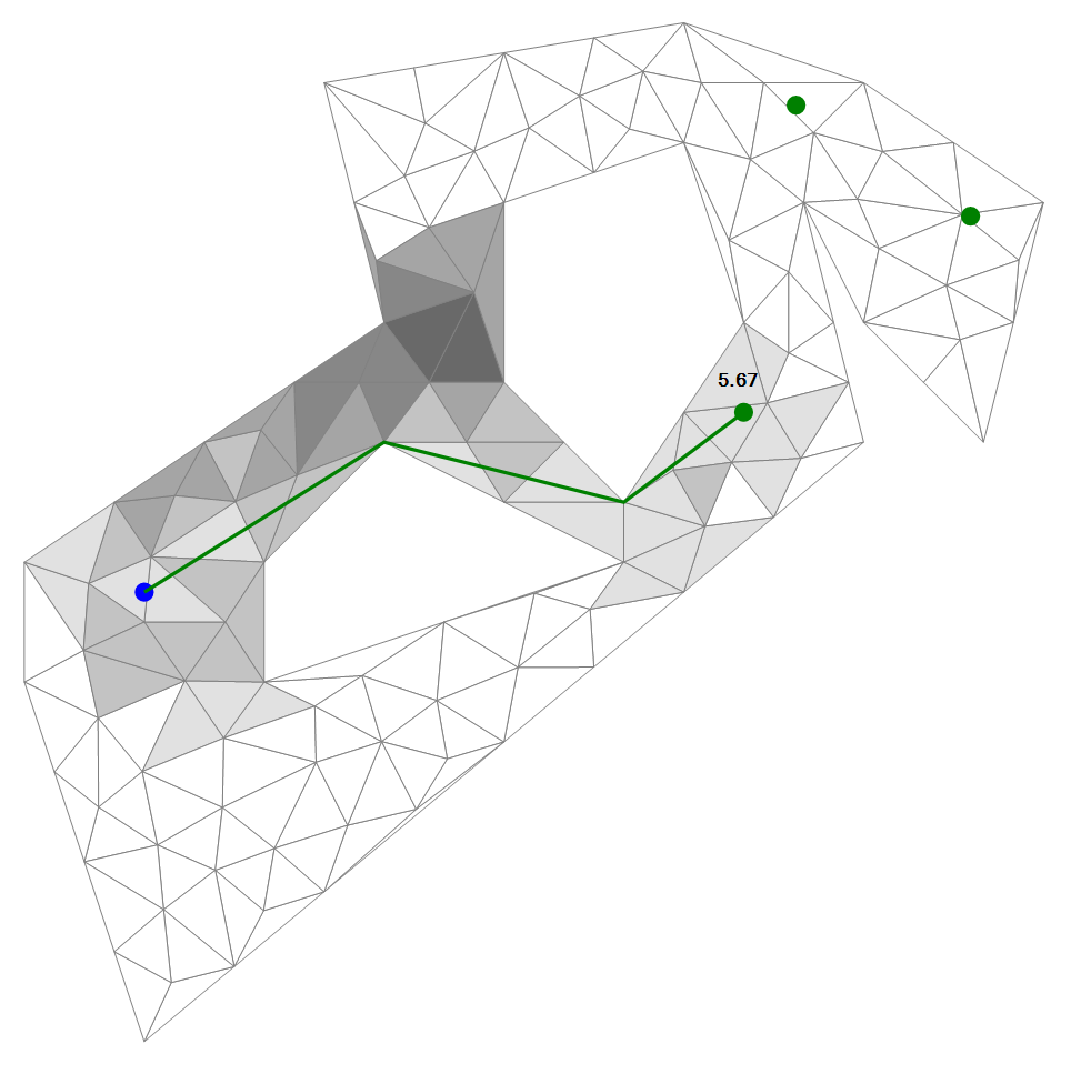 The result of an exploration between one start and multiple goals