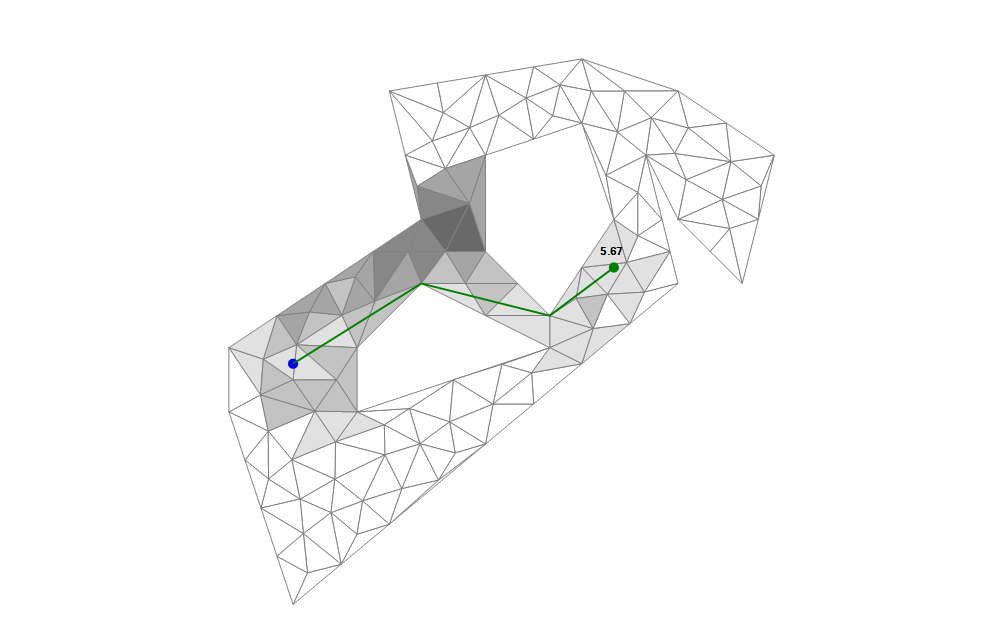 Result on a fine polygon mesh