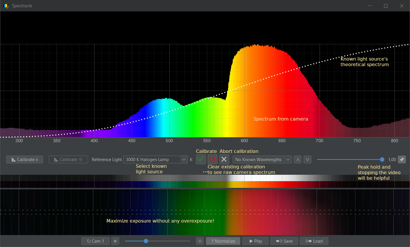 Wavelength Calibration