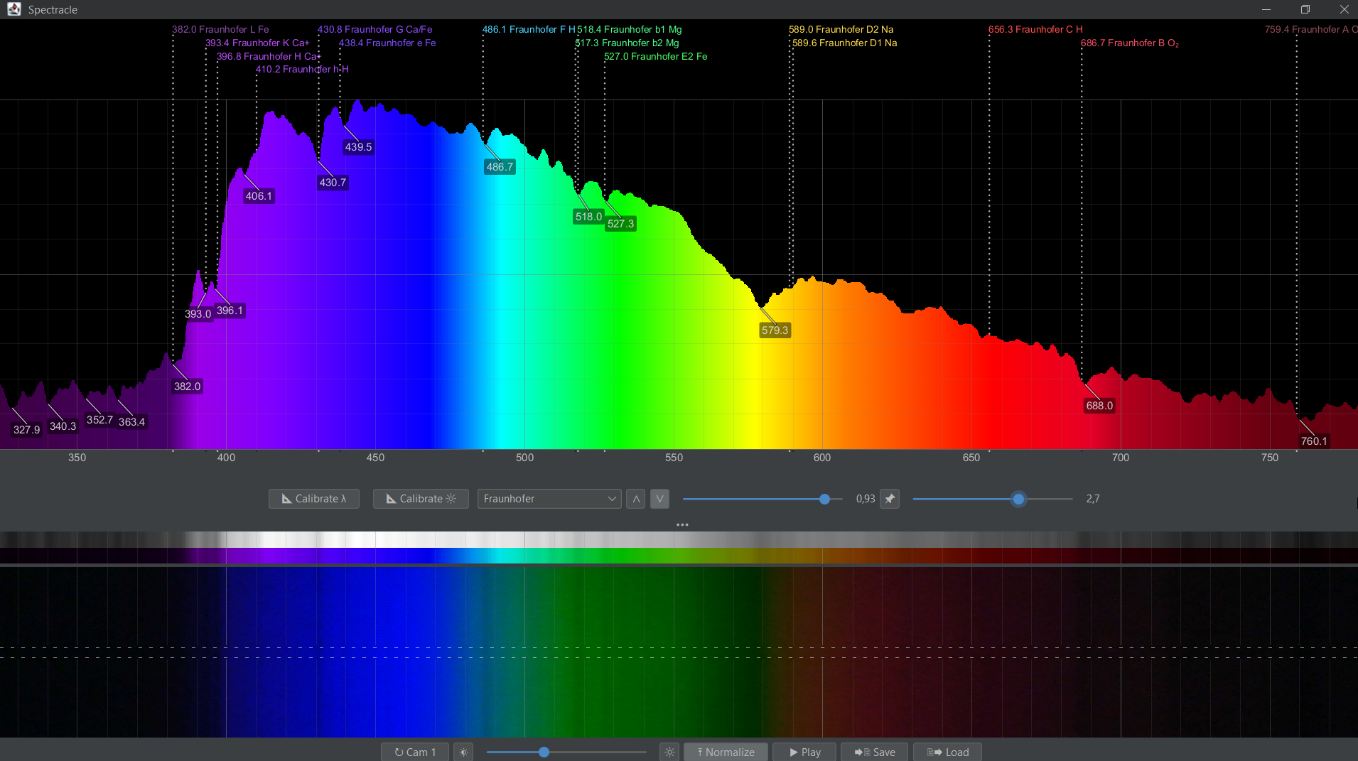 Blue Sky with Fraunhofer Lines