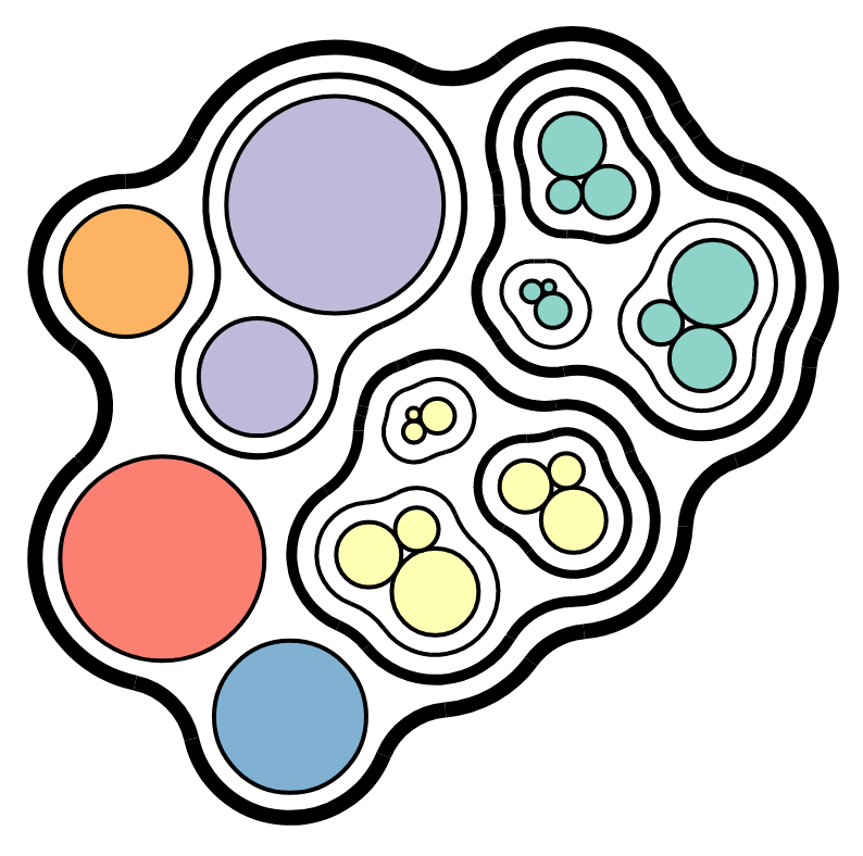 Example of a Bubble Treemap