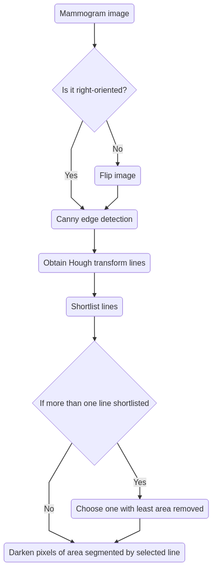 algorithm-screenshot