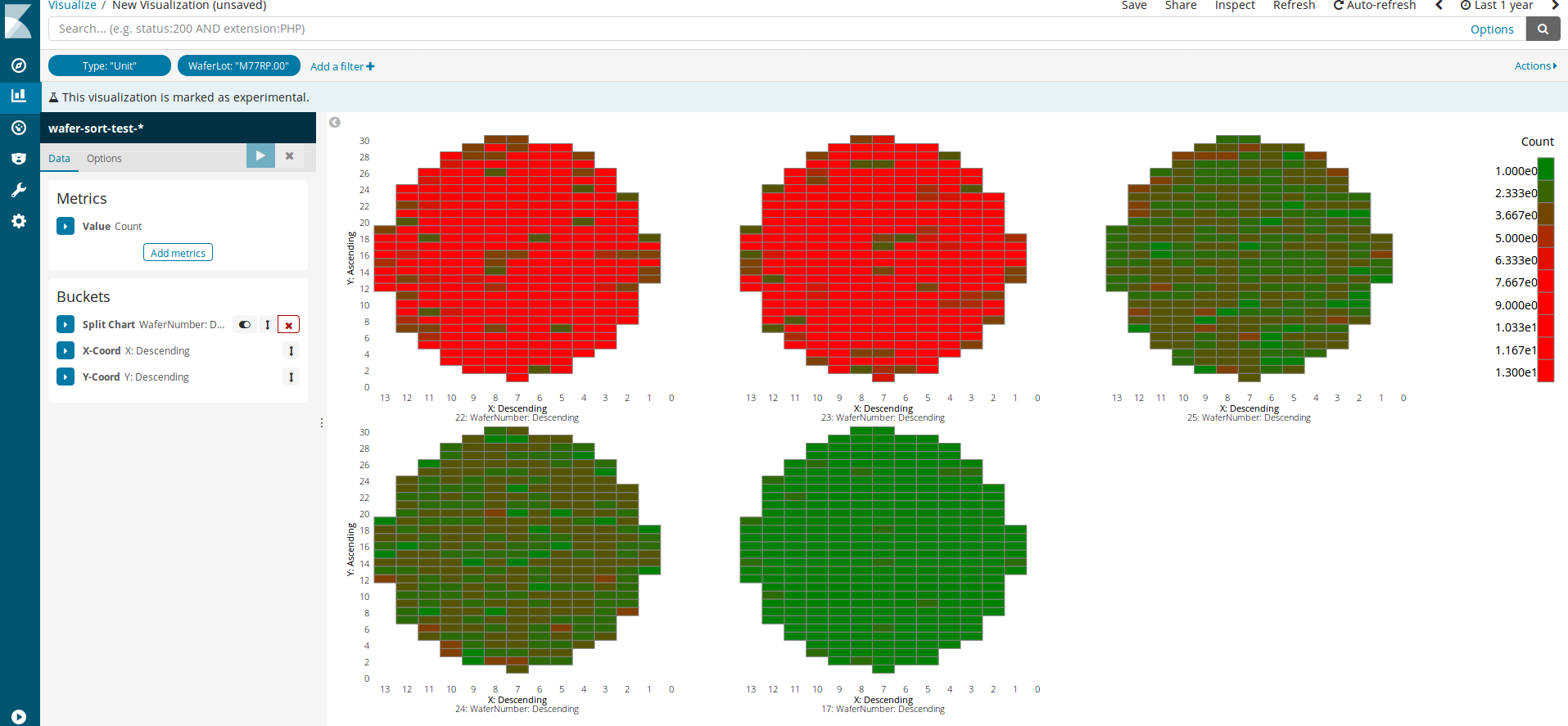 wafermap