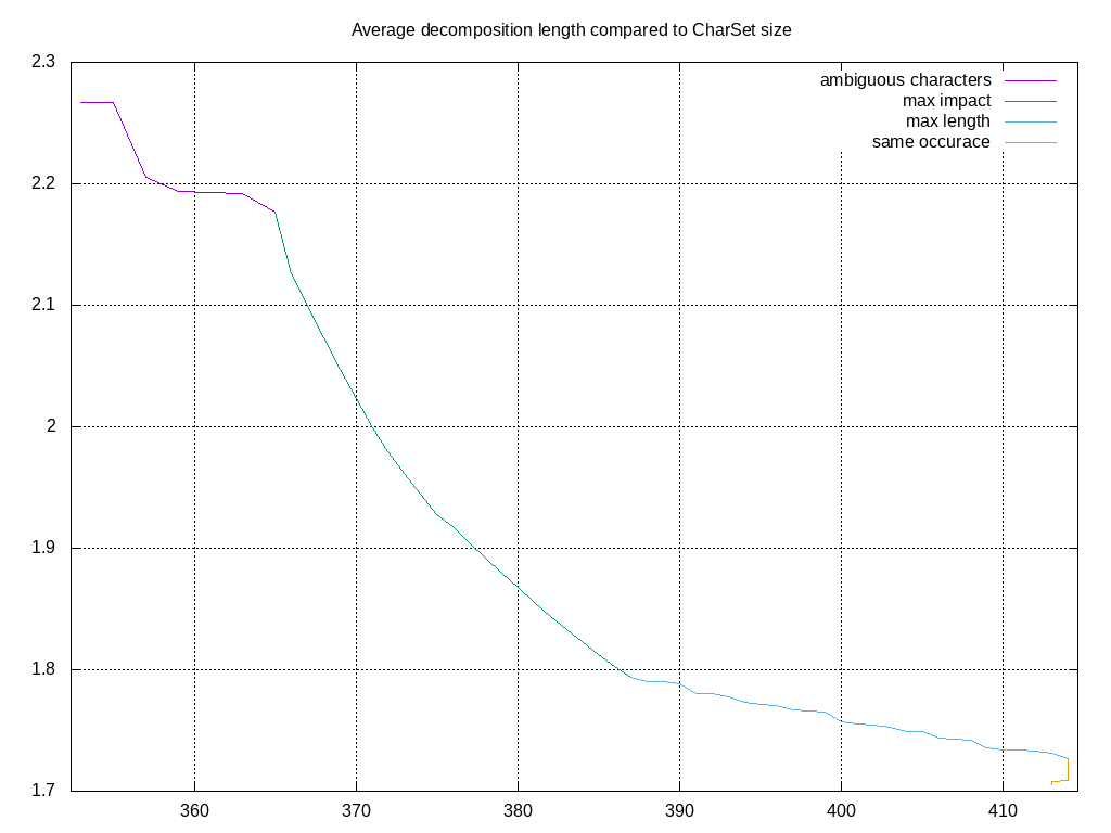 example file