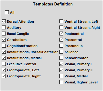 Templates Definition