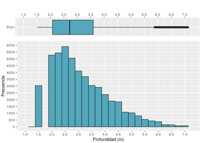 ggplot_hist_boxplot-1.png