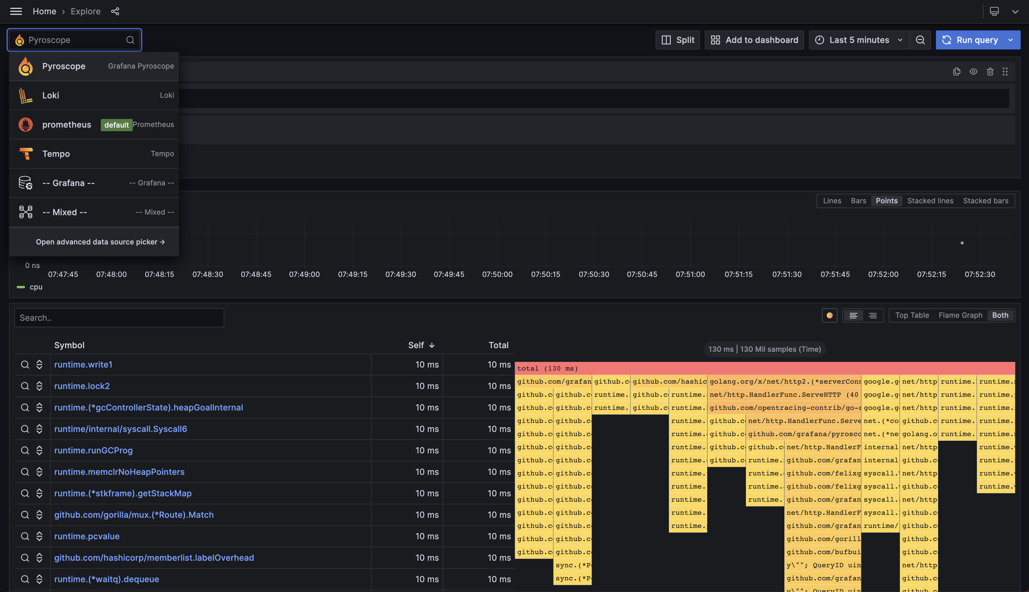 Pyroscope Data Source