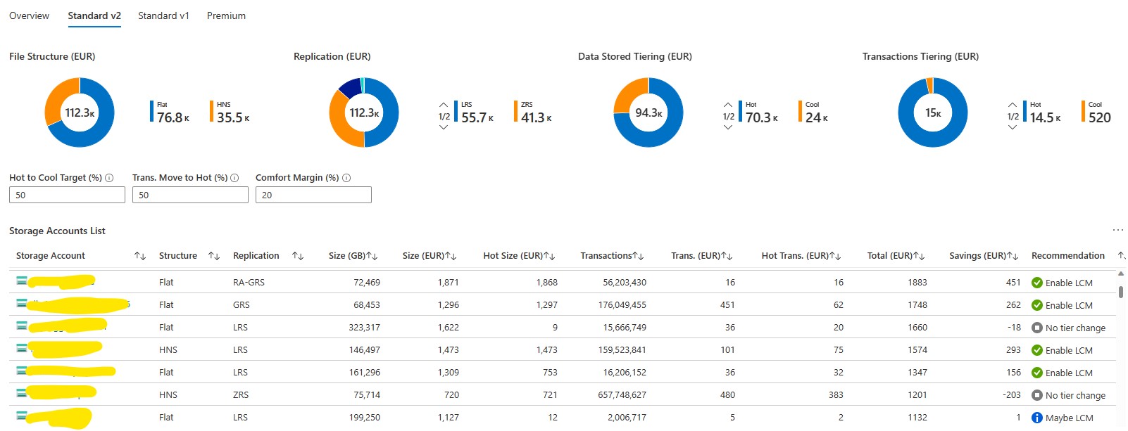 Block Blob Storage usage analysis with Lifecycle Management recommendations