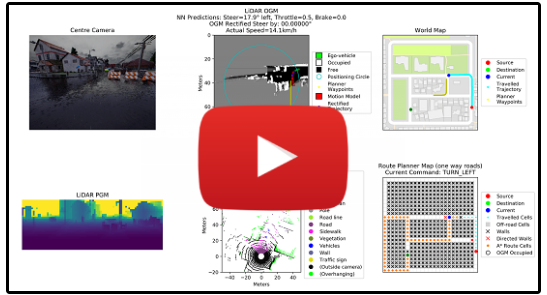 Video showing D-CIL method in action in test town