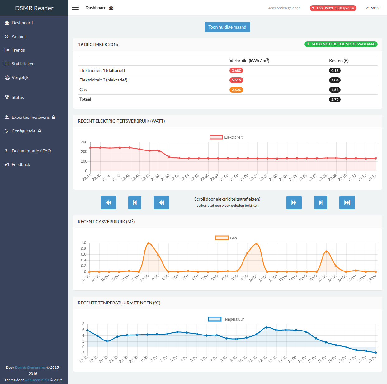 Dashboard