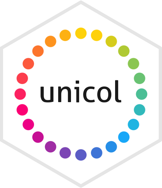 unicol::