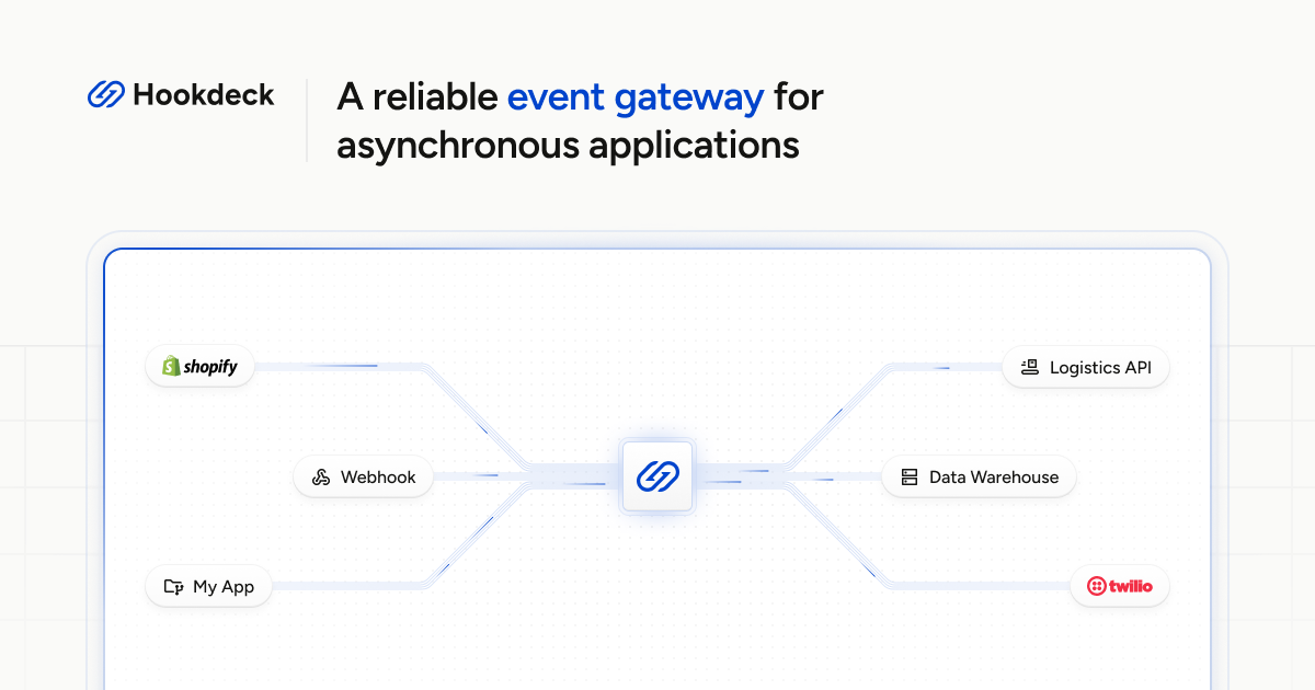 Hookdeck - A reliable event gateway for asynchronous applications
