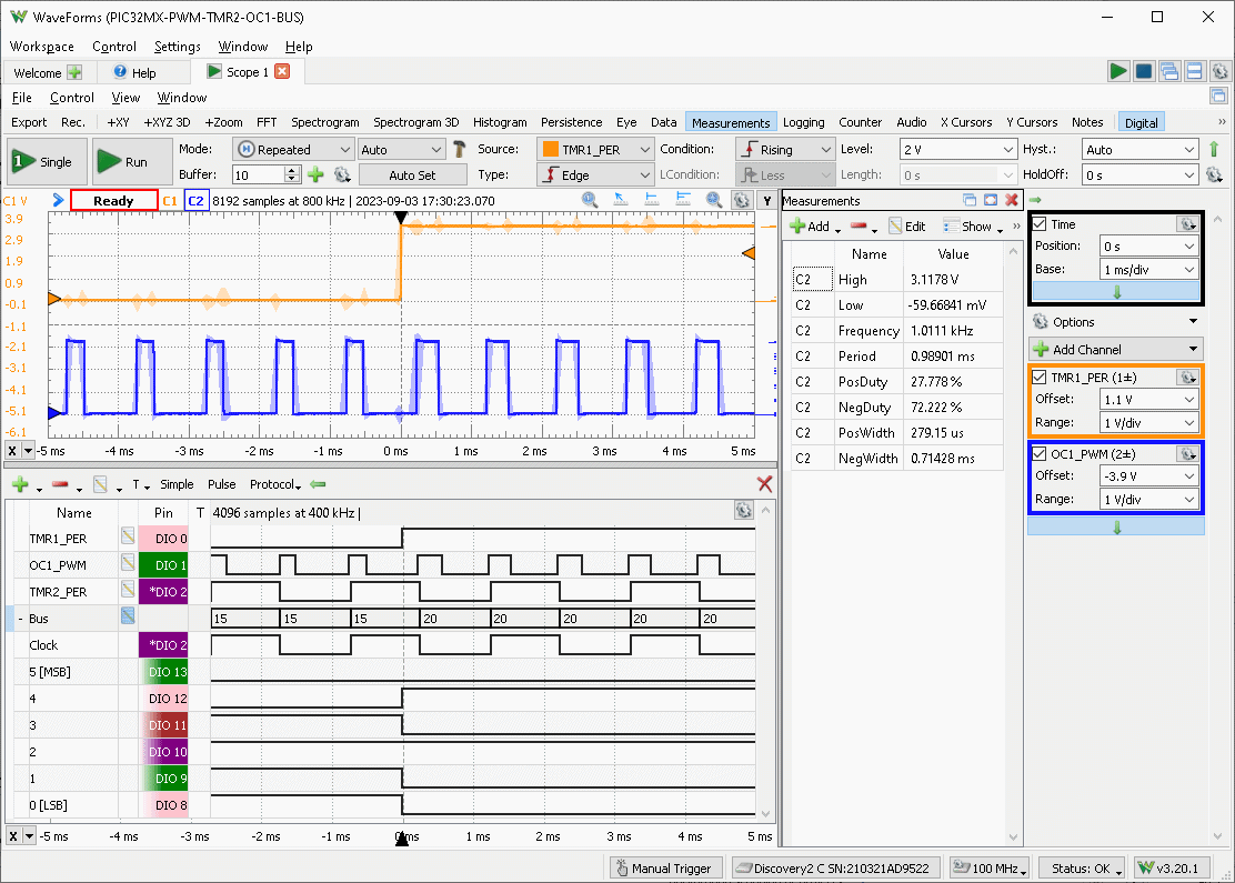 PWM Example output