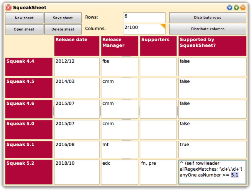 Supported versions