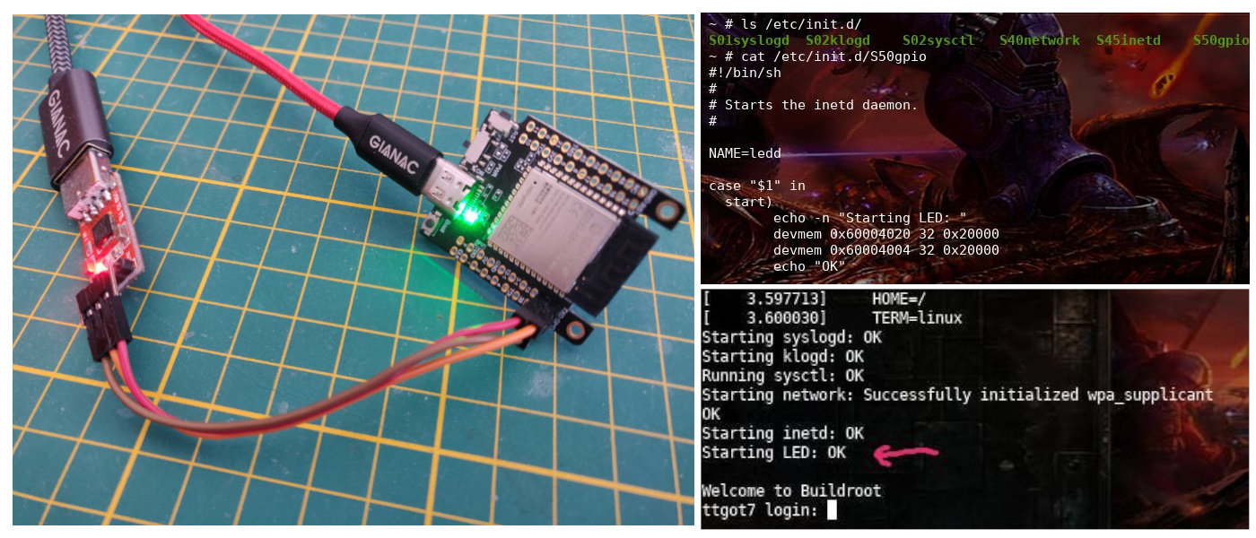 GPIO working via devmem