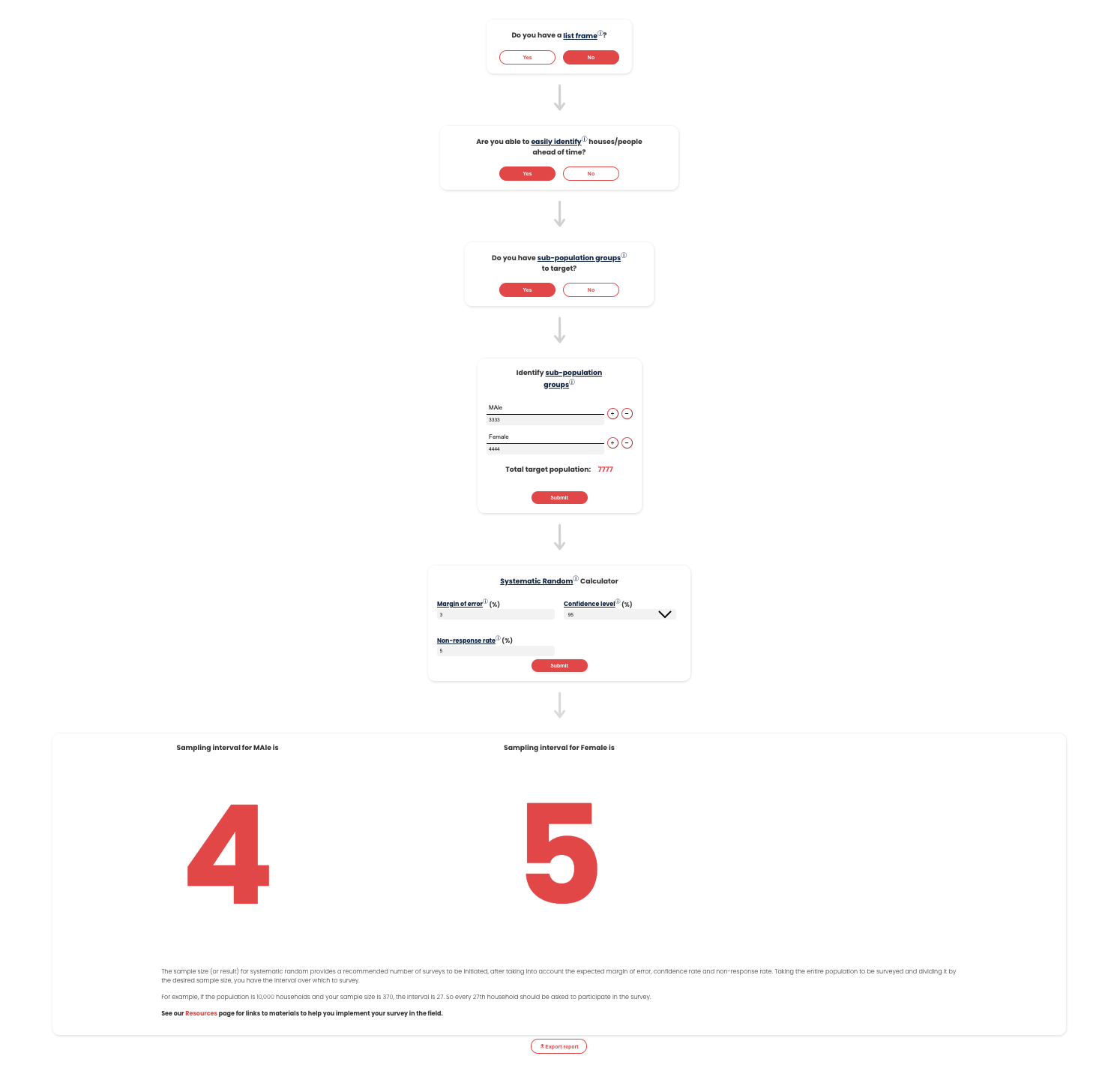 Symtematic Random Sampling