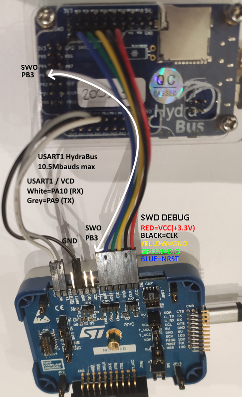 STM32CubeIDE_HydraBus_v1_Debug_SWD_SWO_VCD_USART1_STLINK-V3SET