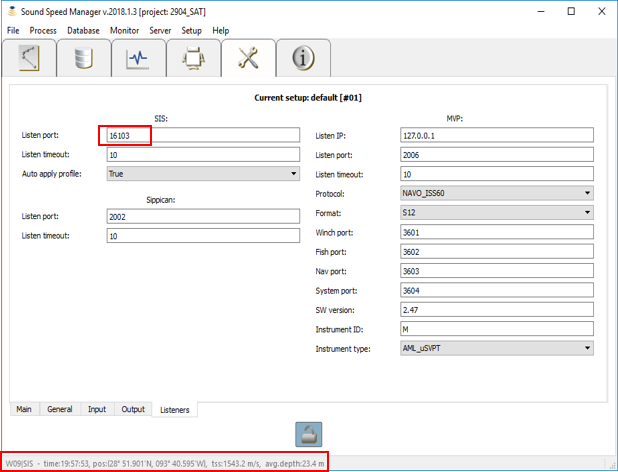 figure with method A ssm listeners