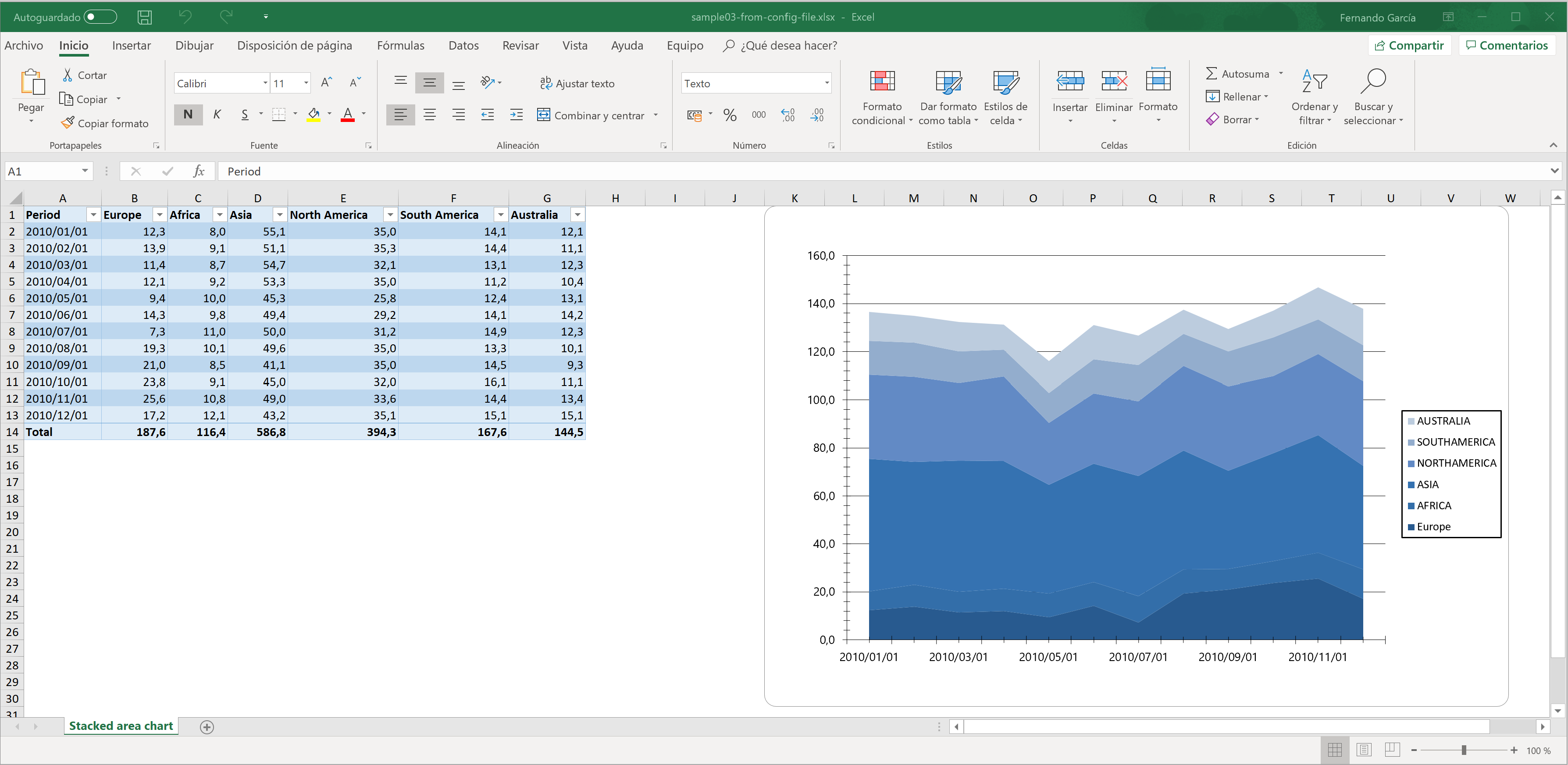 EPPlus sample 3 output