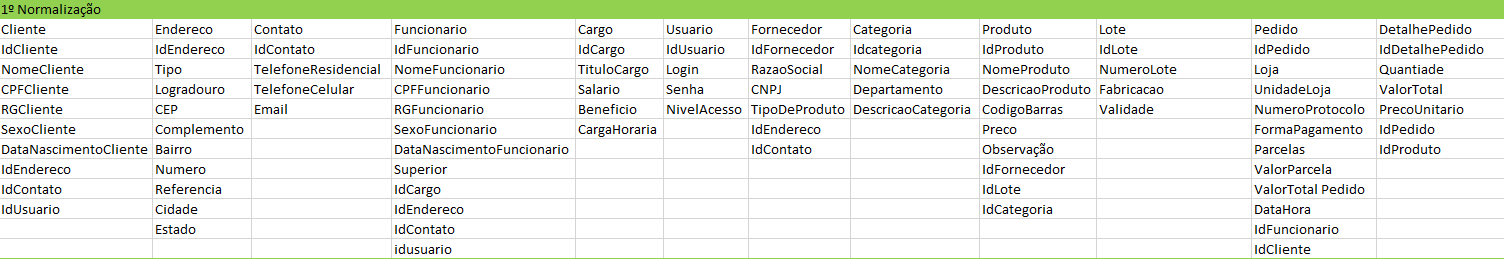 "Primeira Modalagem no Excel"